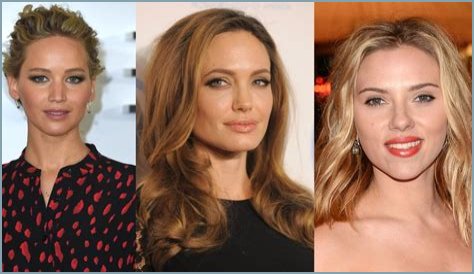 Most Popular Female Celebrities: A Comprehensive Guide